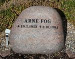 Arne Fog.JPG